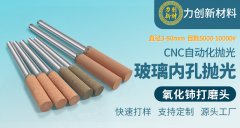 玻璃抛光不踩坑，氧化铈抛光轮选型与使用指南